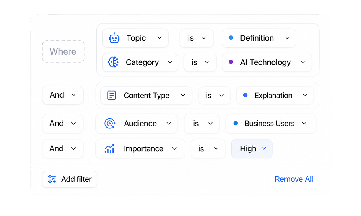 What is AI-based underwriting software dashboard and workflow preview